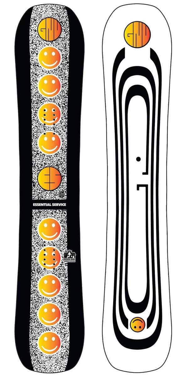 GNU Essential Service 2022-2023 3 GNU Essential Service 2022-2023