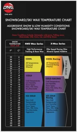 Oneball 4WD 5 Pack Wax 2022-2023 19 Oneball 4WD 5 Pack Wax 2022-2023 -Ski clothing for me! oneball 4wd 5 pack wax 2022 2023 ski pro 140385668