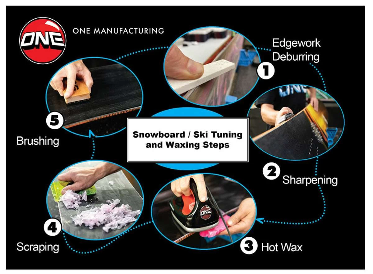 Oneball Wax Iron With 65G Wax Bar 2022-2023 6 Oneball Wax Iron With 65G Wax Bar 2022-2023 - Image 4